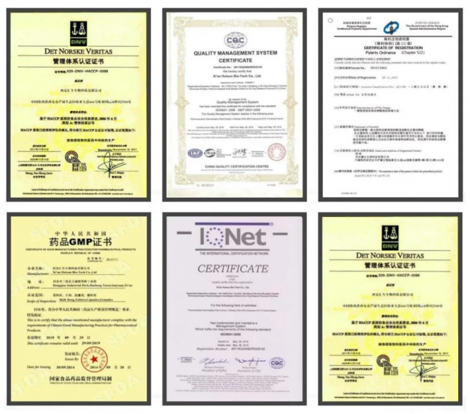 Weight Losing Raw Materials  White Powder  Cas 2381089-83-2 3